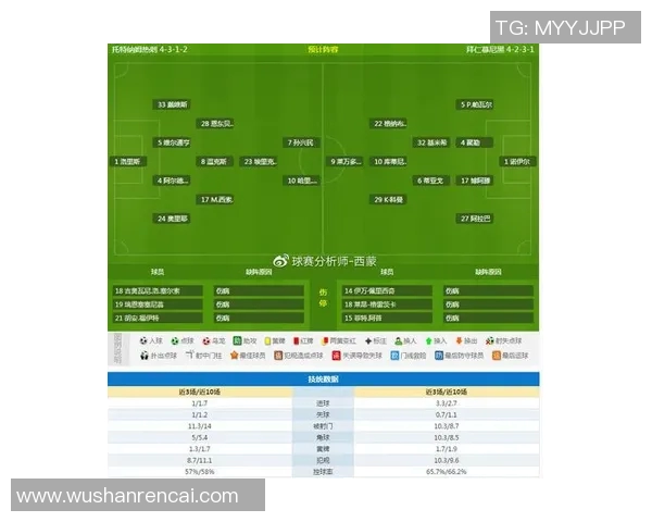 欧冠新球技术揭秘内置芯片助力实时追踪射门数据分析