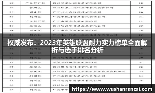 权威发布：2023年英雄联盟耐力实力榜单全面解析与选手排名分析