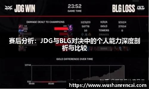 赛后分析：JDG与BLG对决中的个人能力深度剖析与比较