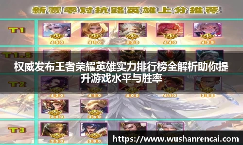 权威发布王者荣耀英雄实力排行榜全解析助你提升游戏水平与胜率