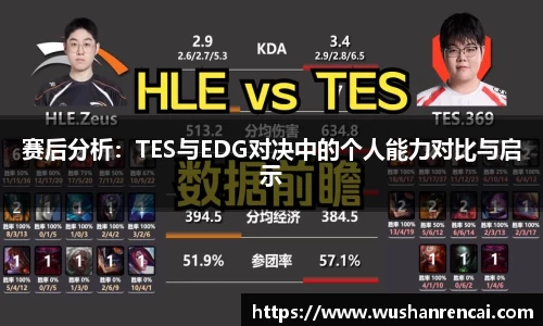 赛后分析：TES与EDG对决中的个人能力对比与启示