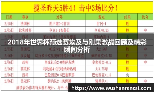 2018年世界杯预选赛埃及与刚果激战回顾及精彩瞬间分析