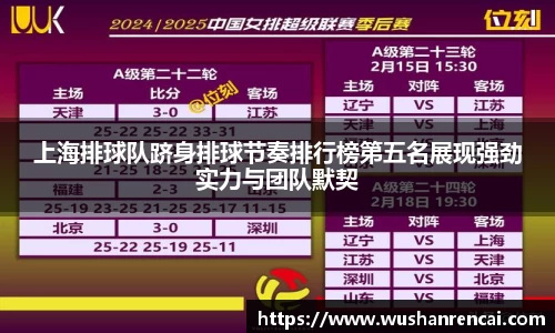 上海排球队跻身排球节奏排行榜第五名展现强劲实力与团队默契